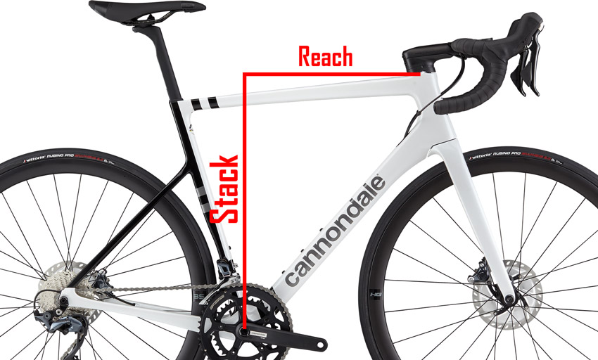 stack and reach measurements