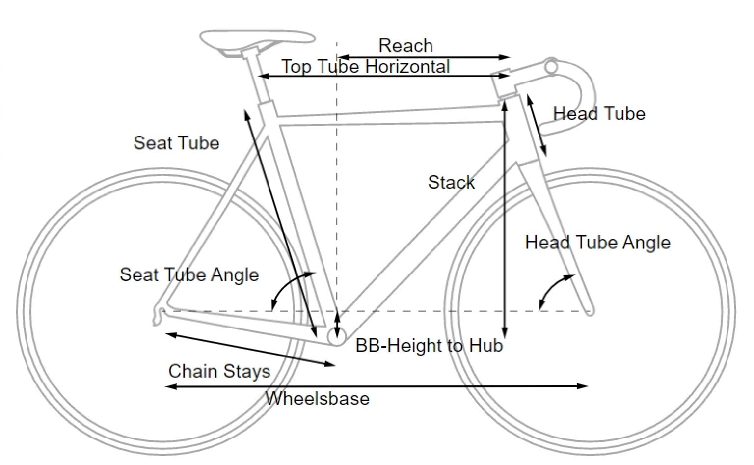 bike frame size 15 inch