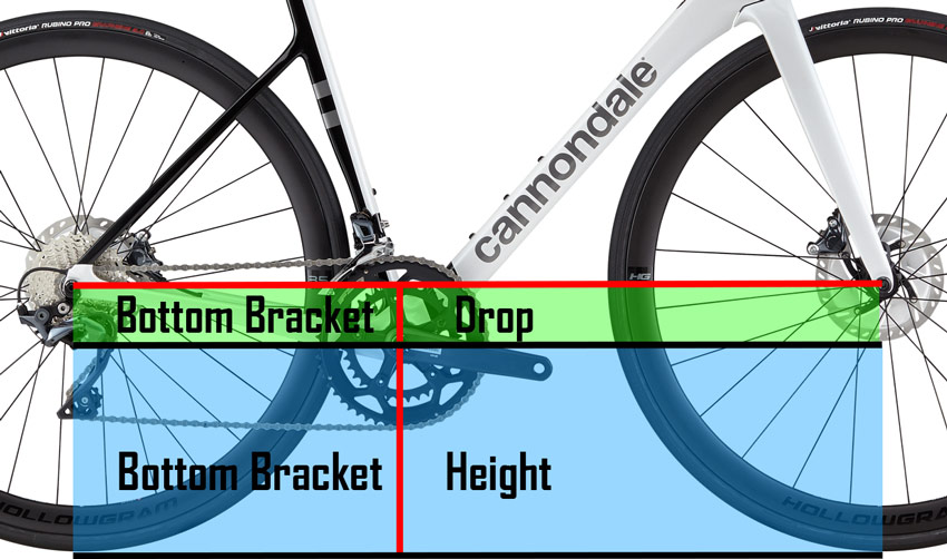 bottom bracket measurements