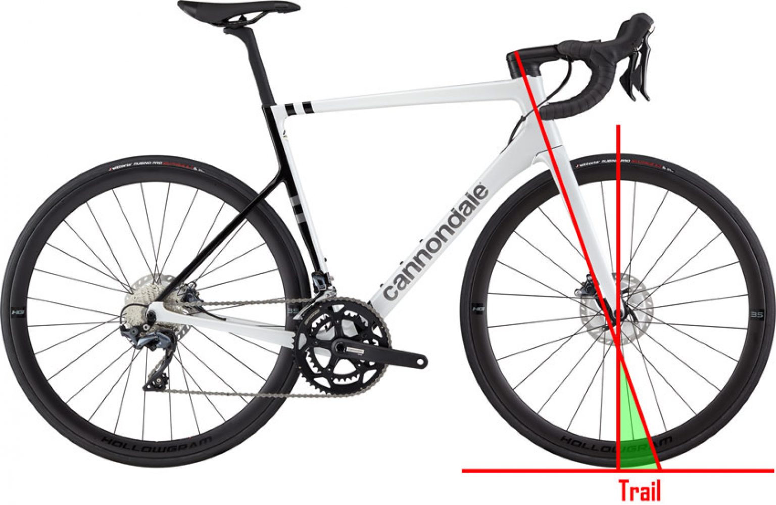 How to Measure a Bike Frame An Easy Comprehensive Guide