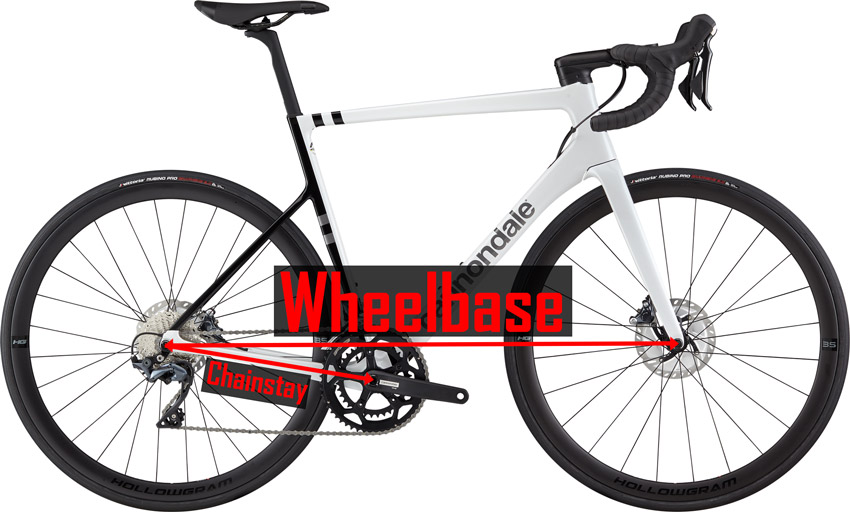 wheelbase and chainstay