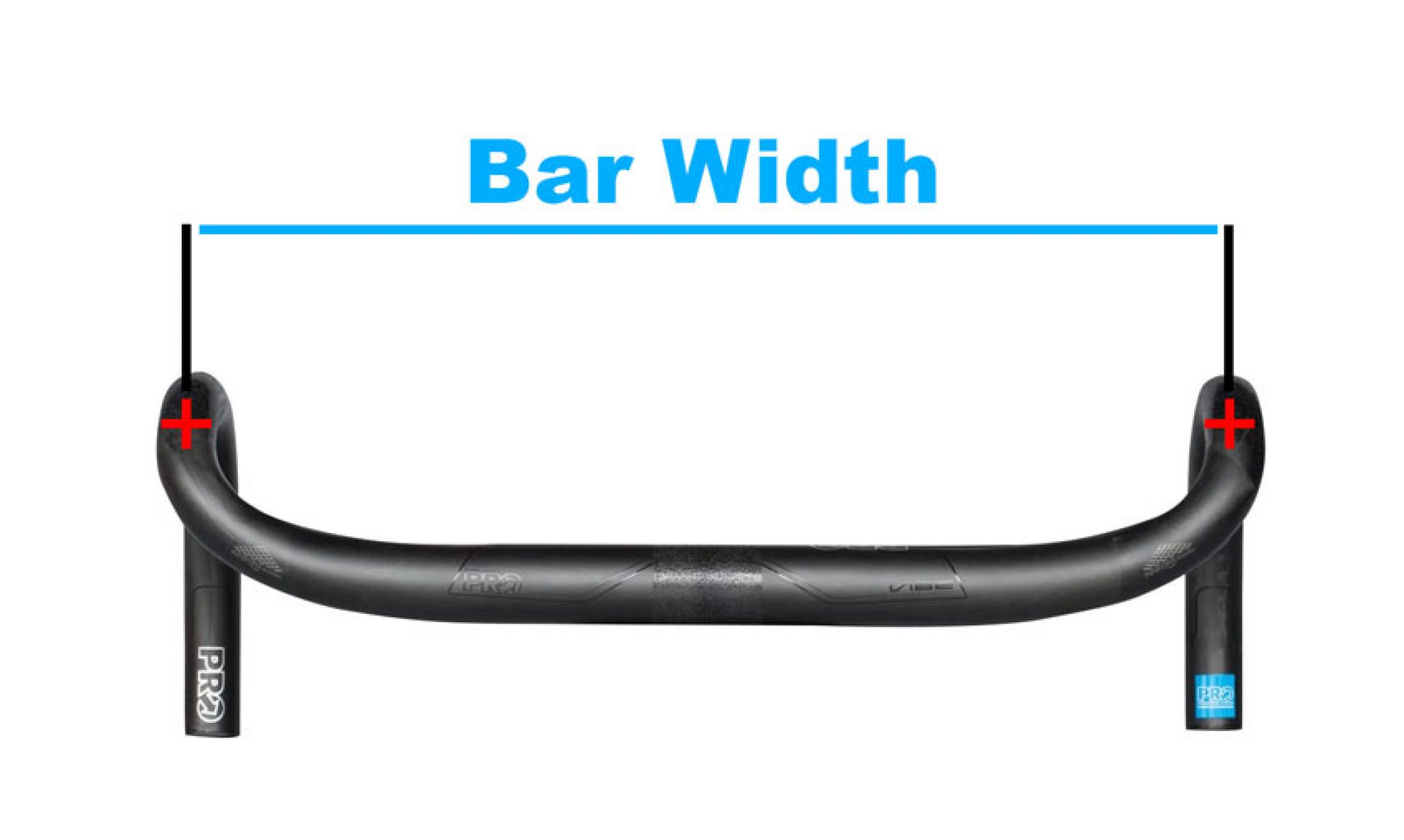 how to choose road bike handlebar width