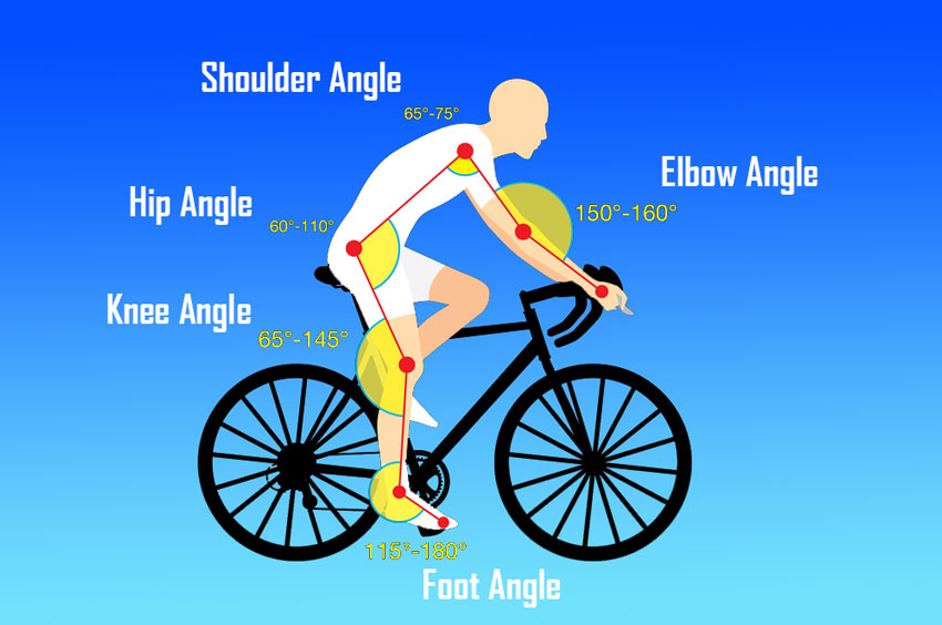 Easy DIY Bike Fit: 4 Areas to Improve for a More Comfortable Ride