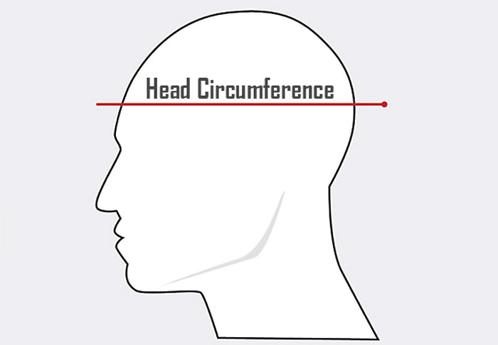 head circumference for bike helmet fit