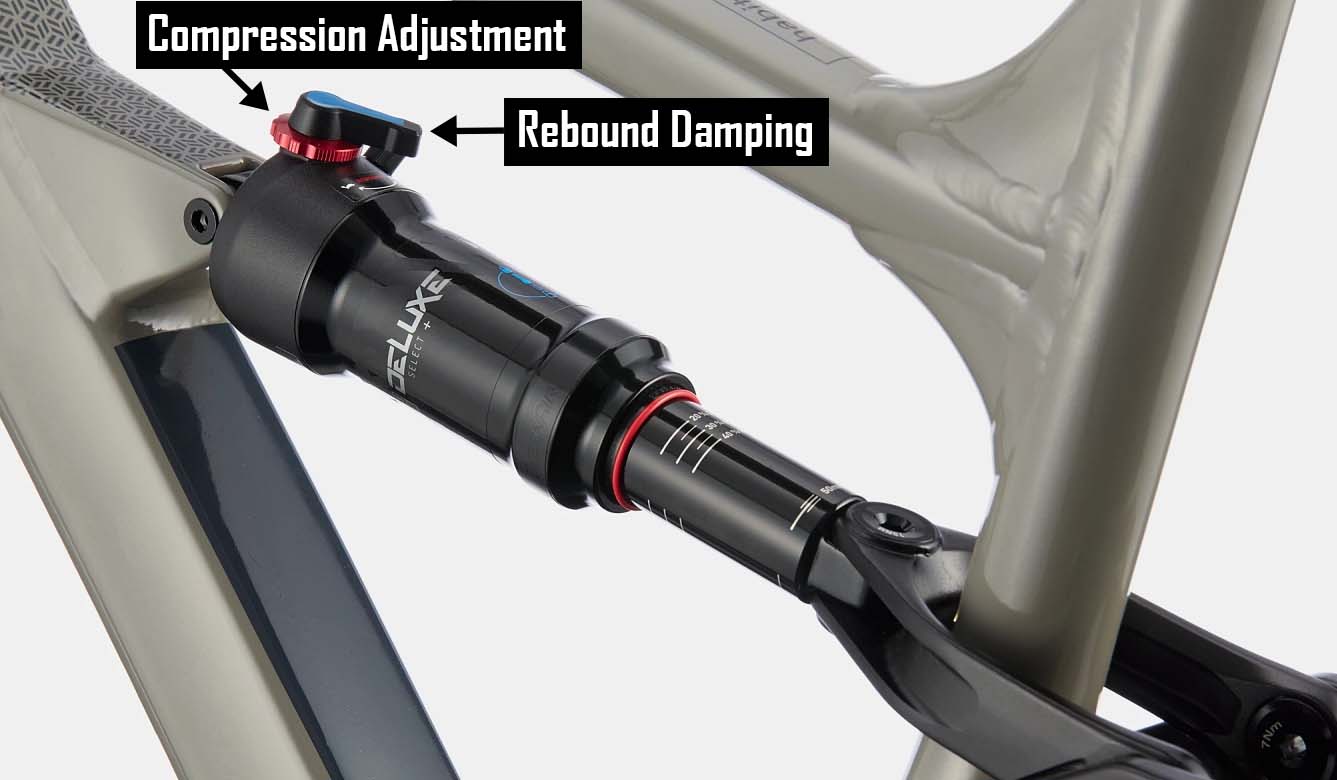 compression and rebound suspension adjustment