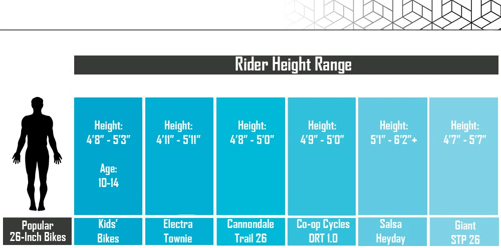 26 inch bikes size chart