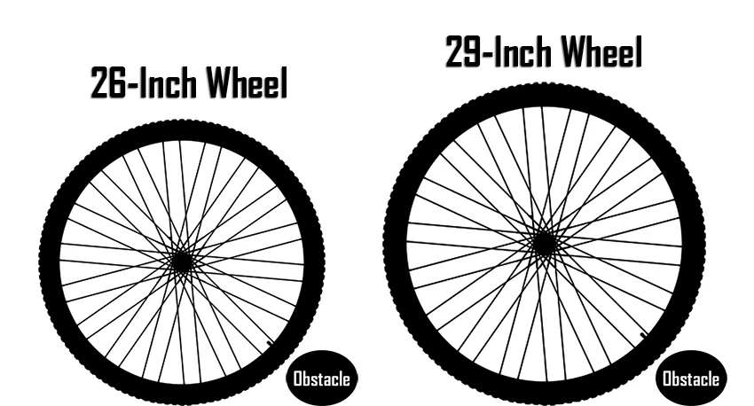 26 inch vs 29 inch wheels