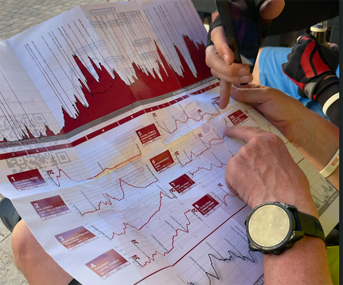 Elevation map for cycling