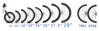Bike Wheel Size Guide