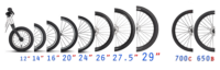 Bike Wheel Size Chart: A Comprehensive Guide to Selecting the Perfect Fit