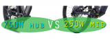 250W Mid-Drive vs. 750w Hub E-Bike Motors