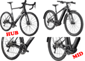 Hub Motor vs. Mid-Drive E-Bikes — Which One to Choose?