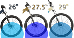 26″ vs 27.5″ vs 29″ Mountain Bike Wheel Comparison