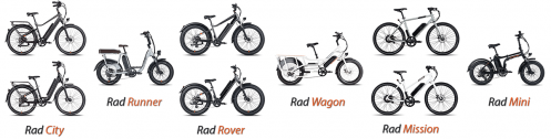 Rad Power Bikes Brand Review: All You Need to Know