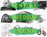 18+ Different Bike Storage Ideas (Outdoor & Indoor + Vehicle)